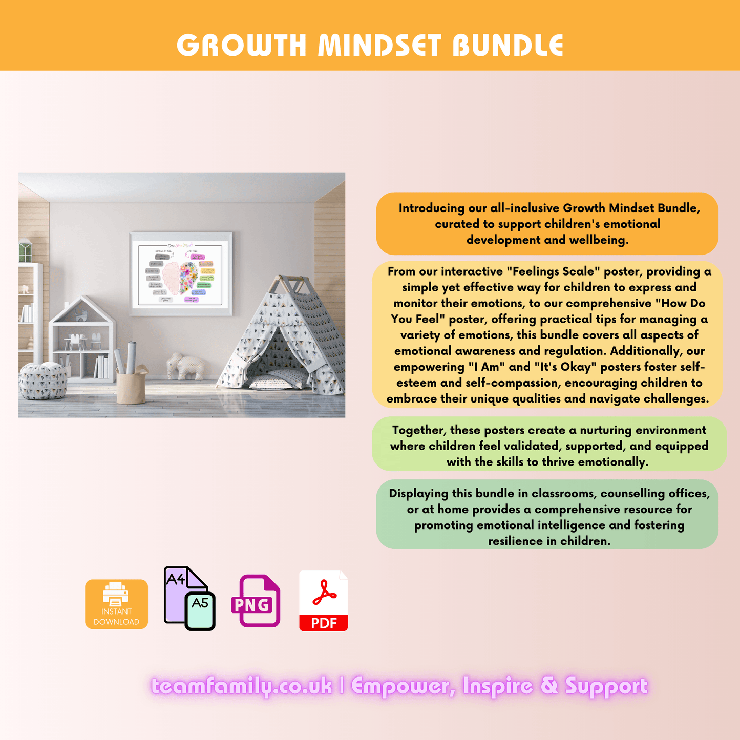 Growth Mindset Bundle (Colour) - Team Family