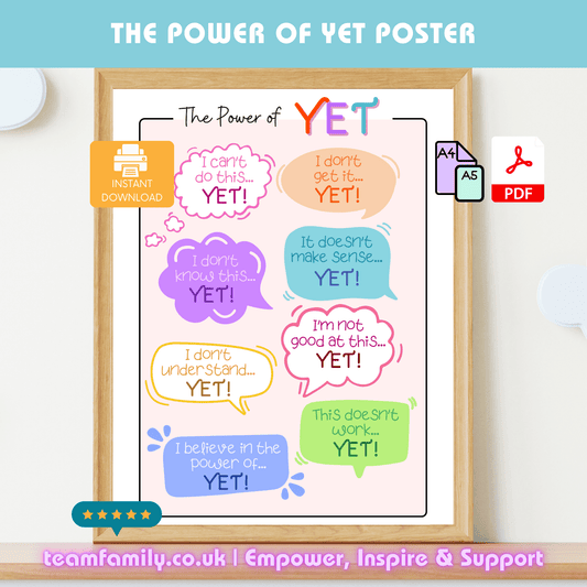 The Power Of Yet Poster - Team Family