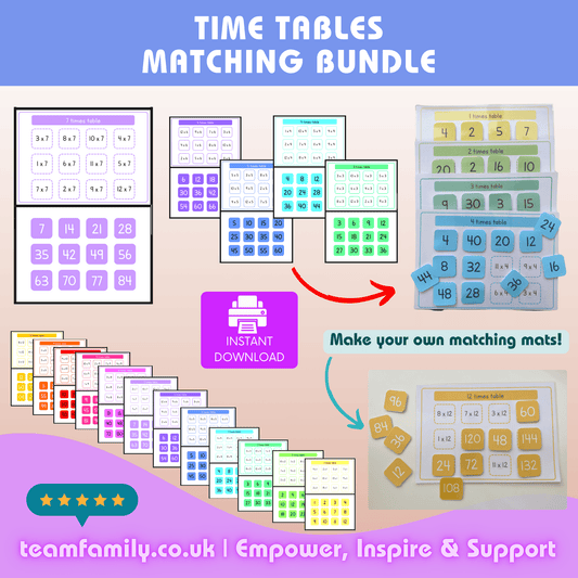 Times Tables Matching Mats Bundle - Team Family